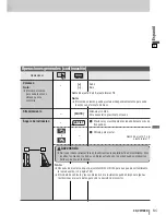 Предварительный просмотр 15 страницы Panasonic CQVW100U - Car Audio - In-Dash DVD Receiver Manual De Instrucciones