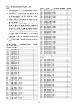 Предварительный просмотр 29 страницы Panasonic CQVW100U - Car Audio - In-Dash DVD Receiver Service Manual