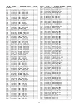 Предварительный просмотр 30 страницы Panasonic CQVW100U - Car Audio - In-Dash DVD Receiver Service Manual