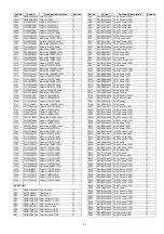 Предварительный просмотр 31 страницы Panasonic CQVW100U - Car Audio - In-Dash DVD Receiver Service Manual