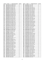 Предварительный просмотр 32 страницы Panasonic CQVW100U - Car Audio - In-Dash DVD Receiver Service Manual