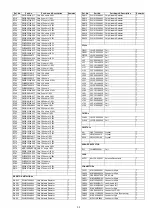 Preview for 33 page of Panasonic CQVW100U - Car Audio - In-Dash DVD Receiver Service Manual