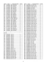 Preview for 35 page of Panasonic CQVW100U - Car Audio - In-Dash DVD Receiver Service Manual