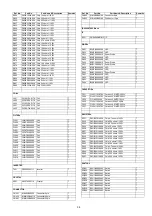 Предварительный просмотр 36 страницы Panasonic CQVW100U - Car Audio - In-Dash DVD Receiver Service Manual