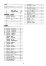 Preview for 37 page of Panasonic CQVW100U - Car Audio - In-Dash DVD Receiver Service Manual