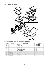 Предварительный просмотр 38 страницы Panasonic CQVW100U - Car Audio - In-Dash DVD Receiver Service Manual