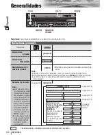 Preview for 14 page of Panasonic CQVX100U - Car Audio - DVD Receiver Manual De Instrucciones