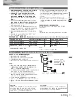 Preview for 23 page of Panasonic CQVX100U - Car Audio - DVD Receiver Manual De Instrucciones