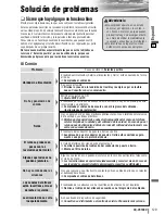 Preview for 37 page of Panasonic CQVX100U - Car Audio - DVD Receiver Manual De Instrucciones