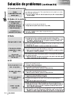 Preview for 38 page of Panasonic CQVX100U - Car Audio - DVD Receiver Manual De Instrucciones