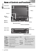 Preview for 12 page of Panasonic CQVX100U - Car Audio - DVD Receiver Operating Instructions Manual