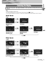 Preview for 15 page of Panasonic CQVX100U - Car Audio - DVD Receiver Operating Instructions Manual