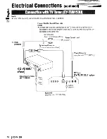 Preview for 64 page of Panasonic CQVX100U - Car Audio - DVD Receiver Operating Instructions Manual