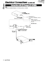 Preview for 66 page of Panasonic CQVX100U - Car Audio - DVD Receiver Operating Instructions Manual