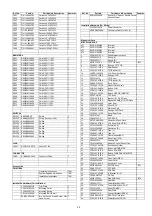 Preview for 36 page of Panasonic CQVX100U - Car Audio - DVD Receiver Service Manual