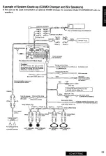 Предварительный просмотр 53 страницы Panasonic CQVX777EUC - CD/CAS RECEIVER WITH Operating Instructions Manual