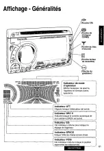 Предварительный просмотр 61 страницы Panasonic CQVX777EUC - CD/CAS RECEIVER WITH Operating Instructions Manual