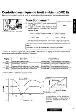 Предварительный просмотр 71 страницы Panasonic CQVX777EUC - CD/CAS RECEIVER WITH Operating Instructions Manual