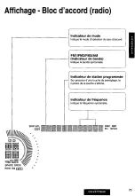 Предварительный просмотр 75 страницы Panasonic CQVX777EUC - CD/CAS RECEIVER WITH Operating Instructions Manual