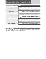 Preview for 45 page of Panasonic CR-SM4208U Operating Instructions Manual