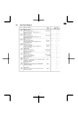 Preview for 13 page of Panasonic CR14 Service Manual