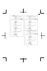 Предварительный просмотр 15 страницы Panasonic CR14C Service Manual