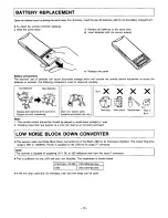 Предварительный просмотр 11 страницы Panasonic CRD4500P - RECEIVER Operating Instructions Manual