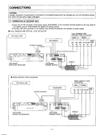 Предварительный просмотр 12 страницы Panasonic CRD4500P - RECEIVER Operating Instructions Manual