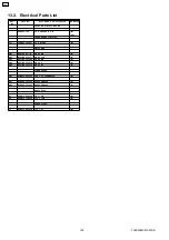 Preview for 102 page of Panasonic CRS1 Service Manual