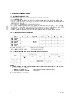 Preview for 10 page of Panasonic CS-20PM1HPK Installation Manual