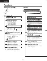 Предварительный просмотр 3 страницы Panasonic CS-A120TE Service Manual