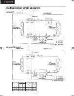 Предварительный просмотр 13 страницы Panasonic CS-A120TE Service Manual