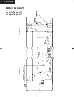 Предварительный просмотр 15 страницы Panasonic CS-A120TE Service Manual