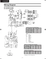 Предварительный просмотр 17 страницы Panasonic CS-A120TE Service Manual