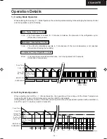 Предварительный просмотр 18 страницы Panasonic CS-A120TE Service Manual