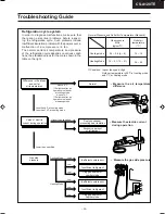 Предварительный просмотр 22 страницы Panasonic CS-A120TE Service Manual