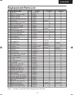 Предварительный просмотр 27 страницы Panasonic CS-A120TE Service Manual