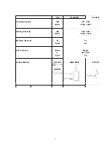 Предварительный просмотр 3 страницы Panasonic CS-A123KR Service Manual