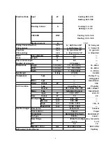 Предварительный просмотр 5 страницы Panasonic CS-A123KR Service Manual