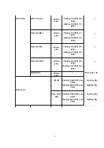 Предварительный просмотр 10 страницы Panasonic CS-A123KR Service Manual