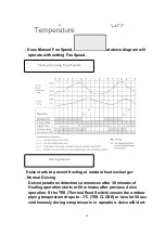 Предварительный просмотр 30 страницы Panasonic CS-A123KR Service Manual