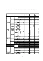 Предварительный просмотр 37 страницы Panasonic CS-A123KR Service Manual