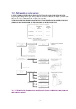 Предварительный просмотр 72 страницы Panasonic CS-A123KR Service Manual