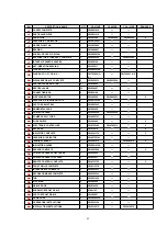 Предварительный просмотр 82 страницы Panasonic CS-A123KR Service Manual