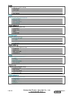 Preview for 2 page of Panasonic CS-A125KE Operating Instructions Manual