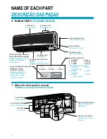 Preview for 9 page of Panasonic CS-A125KE Operating Instructions Manual