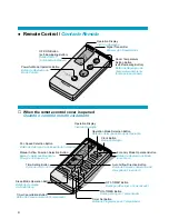 Preview for 11 page of Panasonic CS-A125KE Operating Instructions Manual