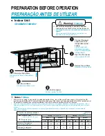 Preview for 13 page of Panasonic CS-A125KE Operating Instructions Manual