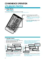 Preview for 19 page of Panasonic CS-A125KE Operating Instructions Manual