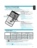 Preview for 20 page of Panasonic CS-A125KE Operating Instructions Manual